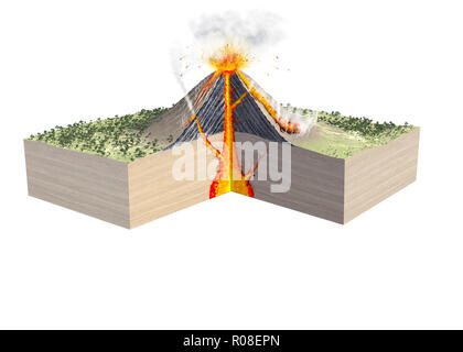 Illustrazione Digitale di parti di un vulcano Foto Stock