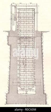 NORIA POUR LE CHAUFFAGE RAPIDE DES BOUILLOTTES DE CHEMIN DE FER Foto Stock