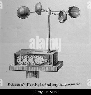 Robinson's-emisferica anemometro a coppette inventato dal dottor Giovanni Tommaso Romney Robinson (1792-1882), di Armagh Observatory - 1888 illustrazione Foto Stock