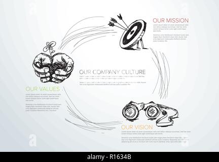 Vector Missione, Visione e valori dello schema schema Una infografica con disegnati a mano le icone Illustrazione Vettoriale
