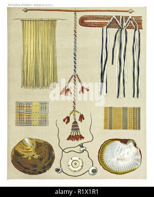 Illustrazione di oggetti etnici da ovest e nord della costa olandese di Nuova Guinea. Dalla F.S.A. De Clercq e J.D.E. Schmeltz, Leiden 1893 Foto Stock