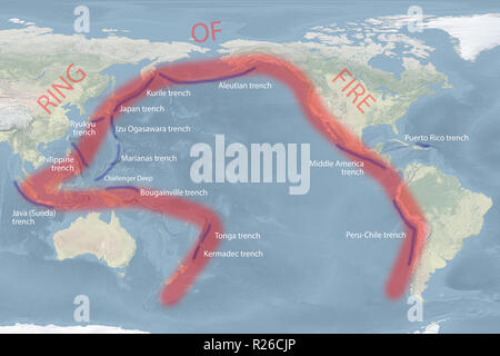 Pacific 'Anello di Fuoco " mappa con trincee (immagine per scopi illustrativi soltanto) Foto Stock