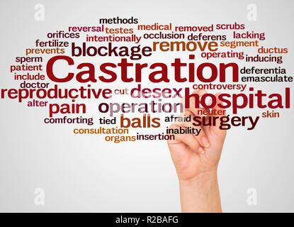 La castrazione word cloud e la mano con il concetto di marcatore su sfondo bianco. Foto Stock