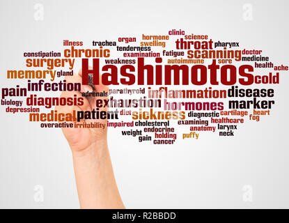 Hashimotos word cloud e la mano con il concetto di marcatore su sfondo bianco. Foto Stock