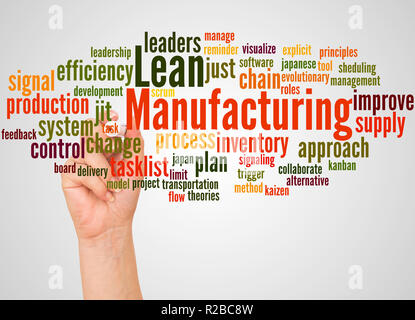Il Lean Manufacturing word cloud e la mano con il concetto di marcatore su sfondo bianco. Foto Stock