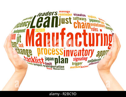 Il Lean Manufacturing word cloud sfera mano concetto su sfondo bianco. Foto Stock