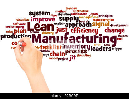 Il Lean Manufacturing word cloud la scrittura a mano concetto su sfondo bianco. Foto Stock
