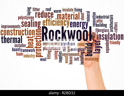 Rockwool word cloud e la mano con il concetto di marcatore su sfondo bianco. Foto Stock