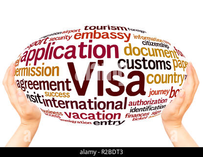 Visa Application word cloud sfera mano concetto su sfondo bianco. Foto Stock