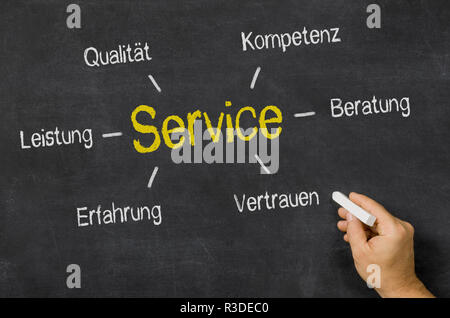 Service Foto Stock