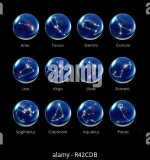 Oroscopi segni zodiacali sfera di cristallo inglese Foto Stock