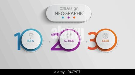 Infografico della carta modello con cerchio 3 opzioni per la presentazione e la visualizzazione di dati. Business process chart.schema con tre passi per il successo 1.Per i contenuti,Diagramma di flusso, il flusso di lavoro.illustrazione vettoriale Illustrazione Vettoriale