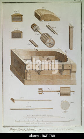 LA ENCICLOPEDIA DE DIDEROT Y D'Alembert 1751 GRABADO S XVIII- FABRICA DE PAPEL- MOLINO. DETALLE DE. Autore: BENARD, ROBERT. Posizione: Collezione privata. MADRID. Spagna. Foto Stock