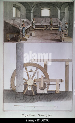 LA ENCICLOPEDIA DE DIDEROT Y D'Alembert 1751 GRABADO-FABRICA DE PAPEL.PLANCHA III PG.834 Tomo 11. Autore: BENARD, ROBERT. Posizione: Collezione privata. MADRID. Spagna. Foto Stock