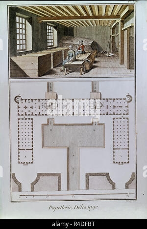 LA ENCICLOPEDIA DE DIDEROT Y D'Alembert 1751 GRABADO-FABRICA DE PAPEL.RECORTE DE TRAPOS. Autore: BENARD, ROBERT. Posizione: Collezione privata. MADRID. Spagna. Foto Stock