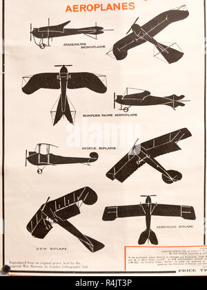 Poster di identificazione per l'esercito tedesco aerei militari della Prima Guerra Mondiale, Radstock Museum, Somerset, Inghilterra, Regno Unito Foto Stock