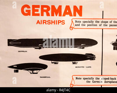 Poster di identificazione per l'esercito tedesco dirigibili militari della Prima Guerra Mondiale, Radstock Museum, Somerset, Inghilterra, Regno Unito Foto Stock