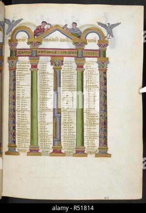 Tabelle di Canon in colori e oro. Canon tabella con colonne sormontate da capitelli foliate e muratori e uccelli sopra il frontone. I Vangeli. Germania, W. (Echternach) (ora Lussemburgo), nel terzo quarto del secolo xi. Script: Caroline minuscolo. ss. 26r-197v scritto da Ruotpertus, un graffietto attivo presso il monastero di San Villibrordo, Echternach, nel tempo di abate Regimbert, tra 1051 e 1081. Dimensioni: 255 x 185 mm (testo spazio: 175 x 155 mm). . Fonte: Harley 2821, f.9. Foto Stock