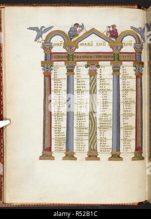 Tabelle di Canon in colori e oro. Canon tabella con colonne sormontate da capitelli foliate e muratori e uccelli sopra il frontone. I Vangeli. Germania, W. (Echternach) (ora Lussemburgo). Terzo trimestre del XI secolo. Script: Caroline minuscolo. ss. 26r-197v scritto da Ruotpertus, un graffietto attivo presso il monastero di San Villibrordo, Echternach, nel tempo di abate Regimbert, tra 1051 e 1081. Dimensioni: 255 x 185 mm (testo spazio: 175 x 155 mm). . Fonte: Harley 2821, f.8v. Foto Stock