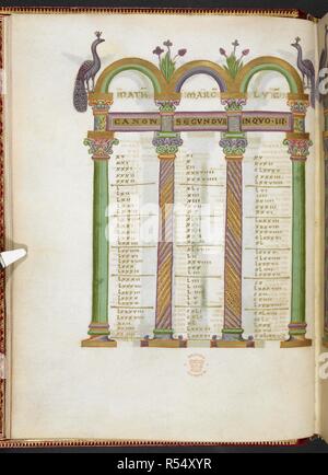 Tabelle di Canon in colori e oro. Canon tabella con colonne sormontate da capitelli foliate e pavoni e fiori al di sopra del frontone. I Vangeli. Germania, W. (Echternach) (ora Lussemburgo), nel terzo quarto del secolo xi. Script: Caroline minuscolo. ss. 26r-197v scritto da Ruotpertus, un graffietto attivo presso il monastero di San Villibrordo, Echternach, nel tempo di abate Regimbert, tra 1051 e 1081. Dimensioni: 255 x 185 mm (testo spazio: 175 x 155 mm). . Fonte: Harley 2821, f.9v. Foto Stock