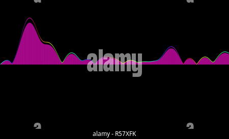 Audio forme d'onda diagrammi di sfondo equalizzatore rendering 3D Foto Stock