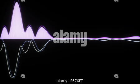 Audio forme d'onda diagrammi di sfondo equalizzatore rendering 3D Foto Stock