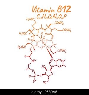 Vitamina B12 etichetta e l'icona. Formula chimica e di struttura Logo. Illustrazione Vettoriale. Illustrazione Vettoriale