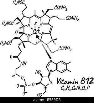 Vitamina B12 etichetta e l'icona. Formula chimica e di struttura Logo. Illustrazione Vettoriale. Illustrazione Vettoriale