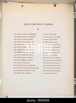 Lista di ospiti "tableau Royal' per una cena dell'ordine reale della Scozia. Il 22 ottobre 1901. Il nuovo Willard, Washington D.C. [Una raccolta di schede di menu di cene di lavoro e relazioni di celebrazioni negli Stati Uniti d'America negli anni 1890-1904, formata da Miss F. E. Buttolph. Legato in tre volumi.]. [1890-1904]. Vedere anche file : N10002-23 e10002-24 n. Fonte: C.120.f.2 Volume 1 no.7. Lingua: Inglese. Foto Stock