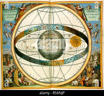 Scenographia Systematis Mundani. Harmonia Macrocosmica o Atlas Coelestis. 1660. Scenographia Systematis Mundani Ptolemaici. Sistema tolemaico dell'universo, una visione geocentrica con movimento planetario di continuare in un complesso sistema di movimento circolare- cicli ed epicicli- al fine di montare con le osservazioni. Immagine presa da Harmonia Macrocosmica o Atlas Coelestis. Originariamente pubblicato/prodotta nel 1660. . Fonte: maps.C.6.c.2, dopo 12. Foto Stock