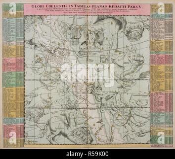 Una mappa astronomico. Costellazioni celesti. . Atlas Coelestis Nouus in quo mundus spectabilis. et ... stellarum phoenomena notabilia ... graphice descripta exhibentur un chipset IOH. Gabriele Doppelmaiero. Fonte: maps.C.26.f.5 piastra 6. Lingue: Latina. Foto Stock