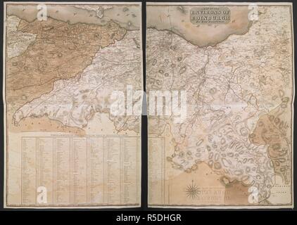 Una mappa dei dintorni di Edimburgo. Una mappa dei dintorni di Edimburgo. [Edinburgh] ; [Londra] ; [Dublin] : pubblicato come l' atto dirige da Kirkwood & Figlio n. 19 La piazza del Parlamento Edinburgh : W.m Faden Charing Cross Londra : W.m Allan Dublino, 1817. Fonte: Mappe K.Top.49.55.3. Lingua: Inglese. Foto Stock