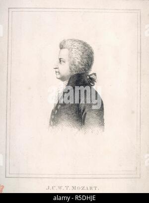 J.C.W.T. Mozart. Le collezioni da Eliza Wesley relative alla lingua inglese un. Xix cent. Wolfgang Amadeus Mozart (1756-91). Il compositore austriaco. Ritratto. Immagine presa da raccolte da Eliza Wesley relative alla lingua inglese e compositori stranieri, musicisti, cantanti e altri, costituito da incisi ritratti e fotografie, giornale-talee, e altri stampati, con poche lettere originali, ecc. I nomi sono tutti dato nell'indice. Originariamente pubblicato/prodotta nel XIX cent. . Fonte: Aggiungi. 35027, f.44. Foto Stock