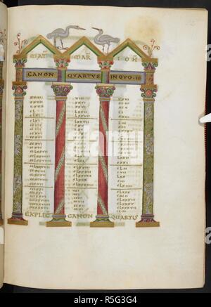 Tabelle di Canon in colori e oro. Canon tabella con colonne sormontate da capitelli foliate, e gru sopra il frontone. . I Vangeli. Terzo trimestre del XI secolo. Script: Caroline minuscolo. ss. 26r-197v scritto da Ruotpertus, un graffietto attivo presso il monastero di San Villibrordo, Echternach, nel tempo di abate Regimbert, tra 1051 e 1081. Dimensioni: 255 x 185 mm (testo spazio: 175 x 155 mm). . Fonte: Harley 2821, f.12. Foto Stock