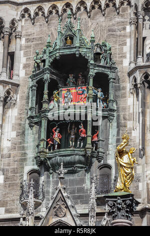 Close-up aspetto della deliziosa e molto popolare Glockenspiel che è situato nella Marienplatz di München, Germania. Foto Stock