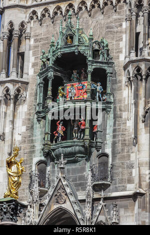 Close-up aspetto della deliziosa e molto popolare Glockenspiel che è situato nella Marienplatz di München, Germania. Foto Stock
