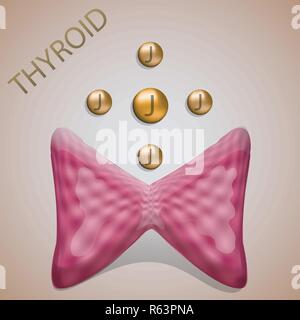 Illustrazione della tiroide e iodio. simbolo Illustrazione Vettoriale