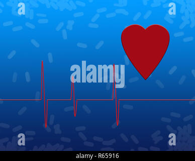 Cardiogram Heartbeat. Pillole sullo sfondo Foto Stock