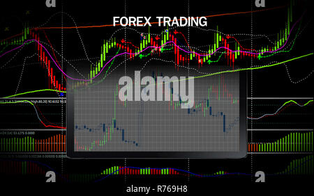 Forex trading / forex grafici grafico dei dati della scheda sulla schermata desktop wth tecnica Strumento indicatore - stock exchange market analisi del grafico background / Denaro Foto Stock