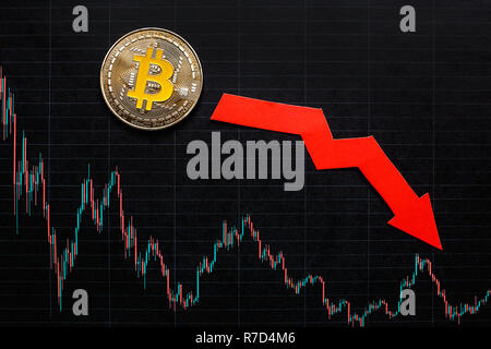 Ammortamento di denaro virtuale bitcoin. Freccia rossa e argento Bitcoin su carta nera forex grafico indice di gradimento andare giù sul mercato dei cambi dello sfondo. Con Foto Stock