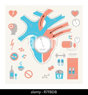 Vettore Illustrazione medica, info-grafica, sul tema della salute del cuore, di un dispositivo per la misurazione della pressione, confetti, pillole, cefalea, uno stile di vita sano. Illustrazione Vettoriale