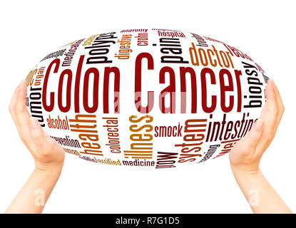 Il cancro del colon word cloud sfera mano concetto su sfondo bianco. Foto Stock