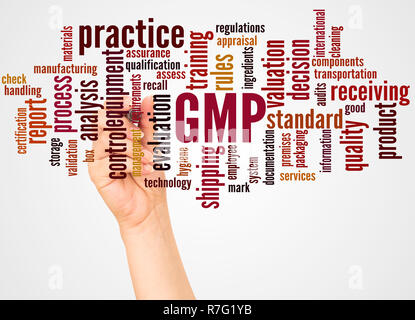 GMP - Buone pratiche di fabbricazione, word cloud e la mano con il concetto di marcatore su sfondo bianco. Foto Stock