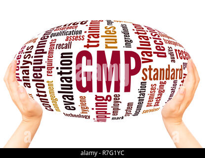 GMP - Buone pratiche di fabbricazione, word cloud sfera mano concetto su sfondo bianco. Foto Stock