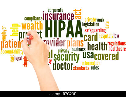 HIPAA cloud di parola la scrittura a mano concetto su sfondo bianco. Foto Stock