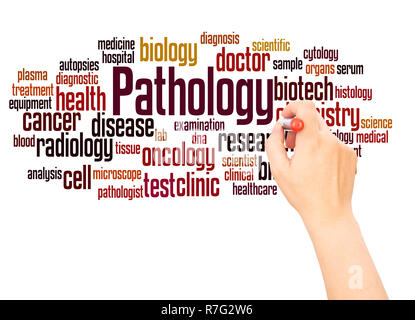 Patologia cloud di parola la scrittura a mano concetto su sfondo bianco. Foto Stock