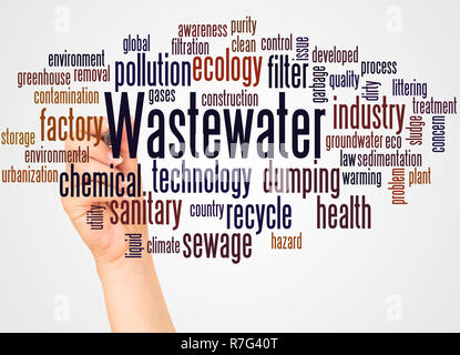 Parola di acque reflue il cloud e la mano con il concetto di marcatore su sfondo bianco. Foto Stock