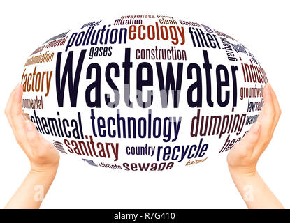 Parola di acque reflue cloud sfera mano concetto su sfondo bianco. Foto Stock