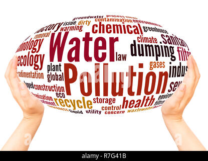 Inquinamento idrico word cloud sfera mano concetto su sfondo bianco. Foto Stock