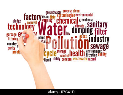 Inquinamento idrico word cloud la scrittura a mano concetto su sfondo bianco. Foto Stock